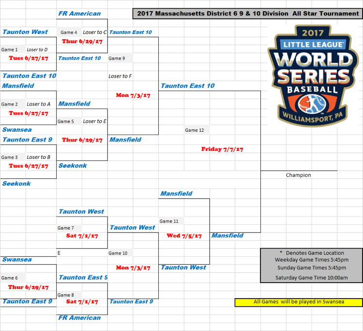 10U Bracket