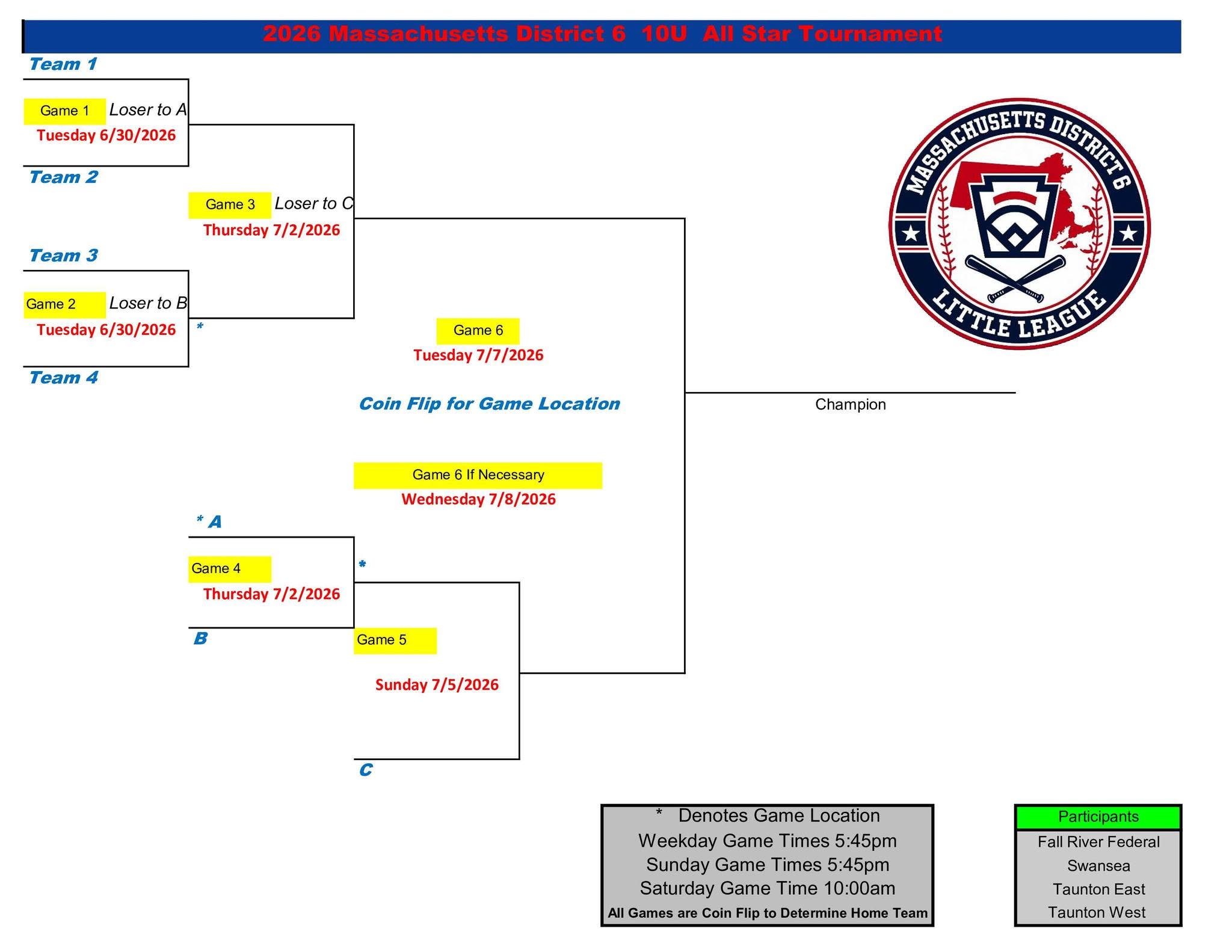 10U Bracket