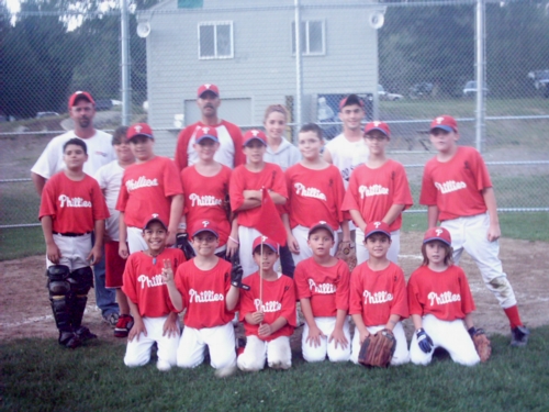 2006 Minor Phillies