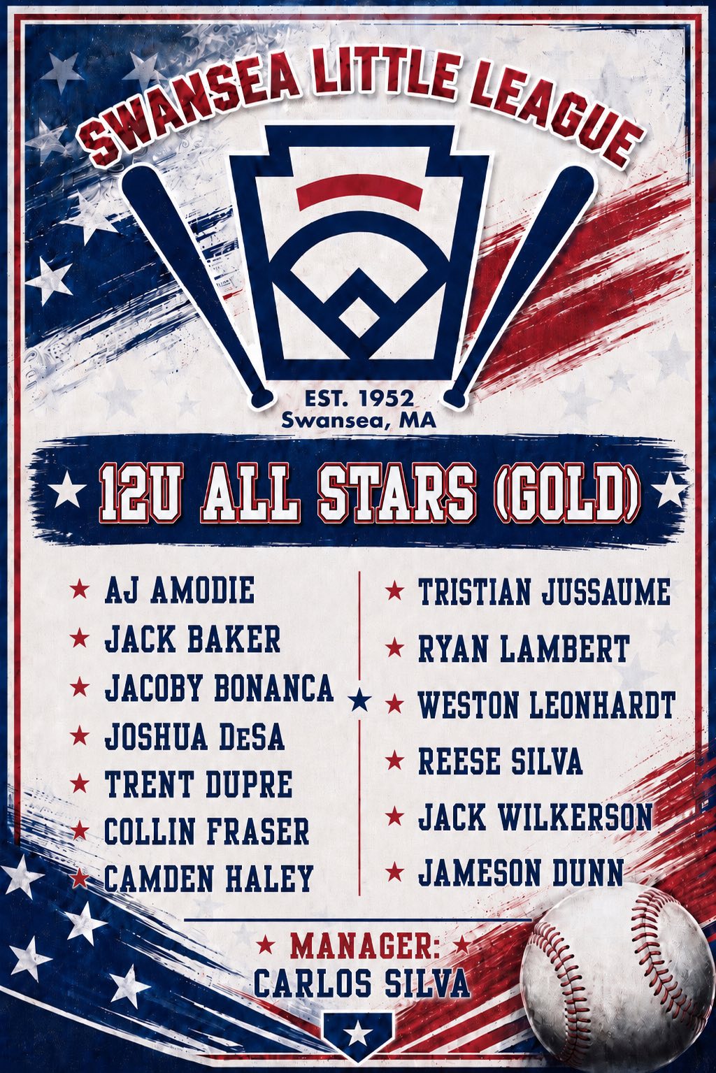 2026 12U Gold All Stars
